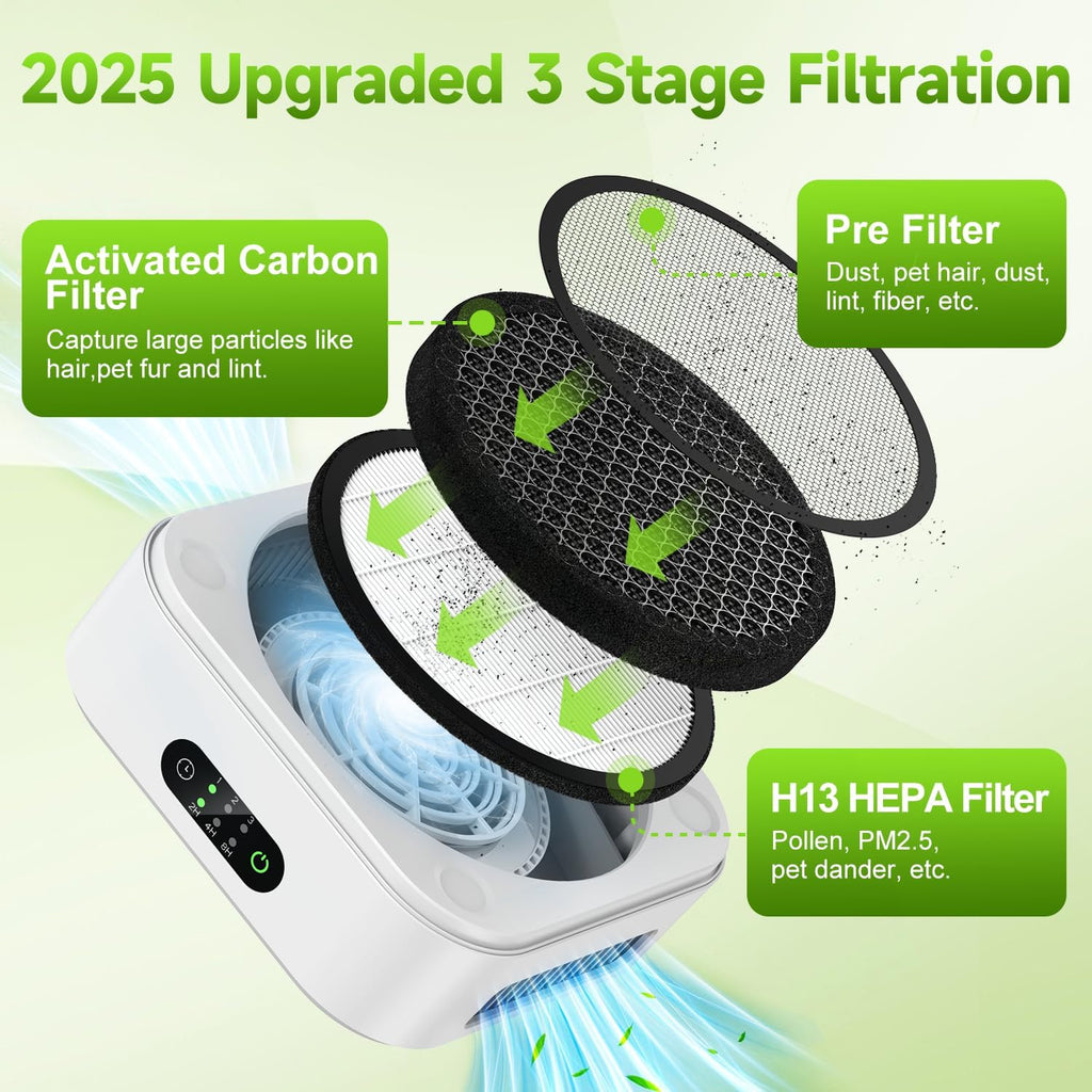 Original Filter Replacement for Air Purifier MB-032, H13 True HEPA Air Cleaner Filter, 1 Piece