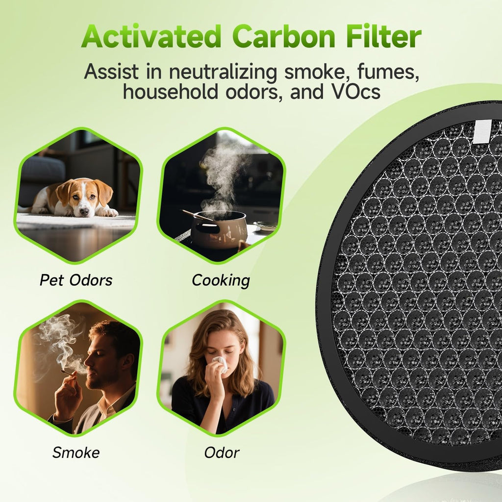 Original Filter Replacement for Air Purifier MB-032, H13 True HEPA Air Cleaner Filter, 1 Piece