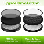 Original Filter Replacement for Air Purifier MB-032, H13 True HEPA Air Cleaner Filter, 1 Piece