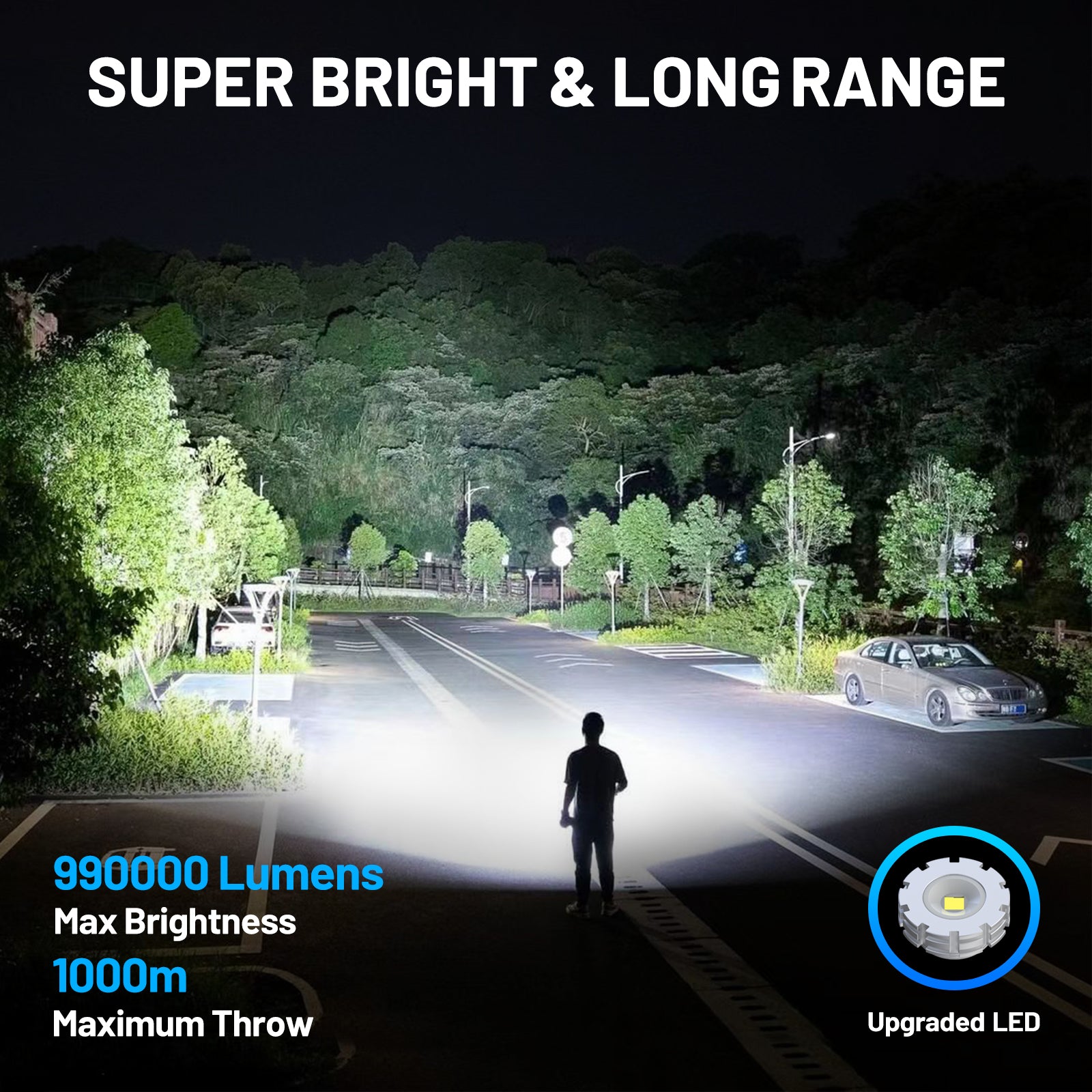 WINDELE Rechargeable LED Flashlights High Lumens, Metal Flashlights for Outdoor (2 Pack)