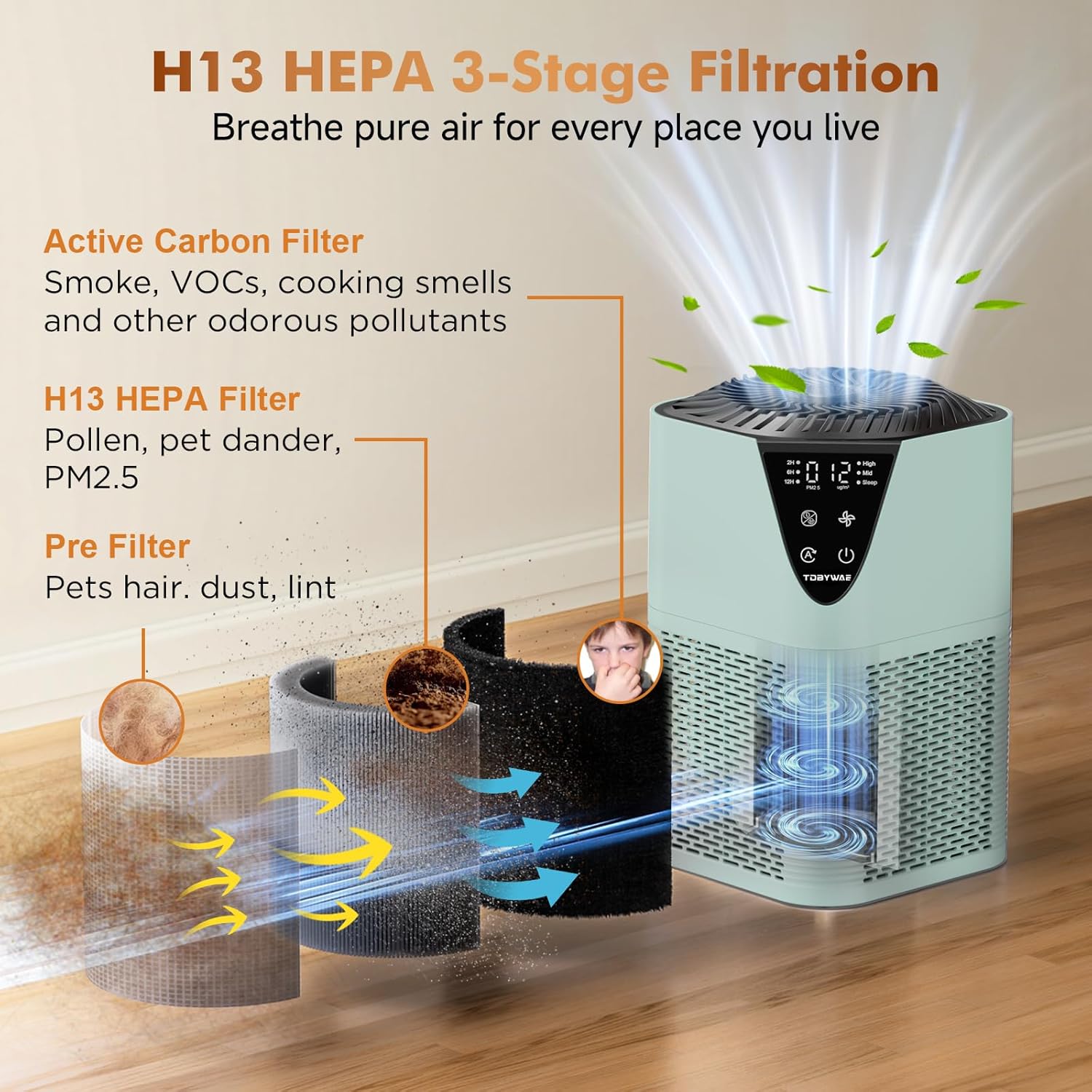 Air Purifiers for Home Large Room up to 1750 Sq Ft, H13 True HEPA Filter Air Purifiers for Bedroom, 25dB Quiet for Home,Bedroom,Office (Green)