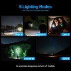 WINDELE Rechargeable LED Flashlights High Lumens, Metal Flashlights for Outdoor (2 Pack)