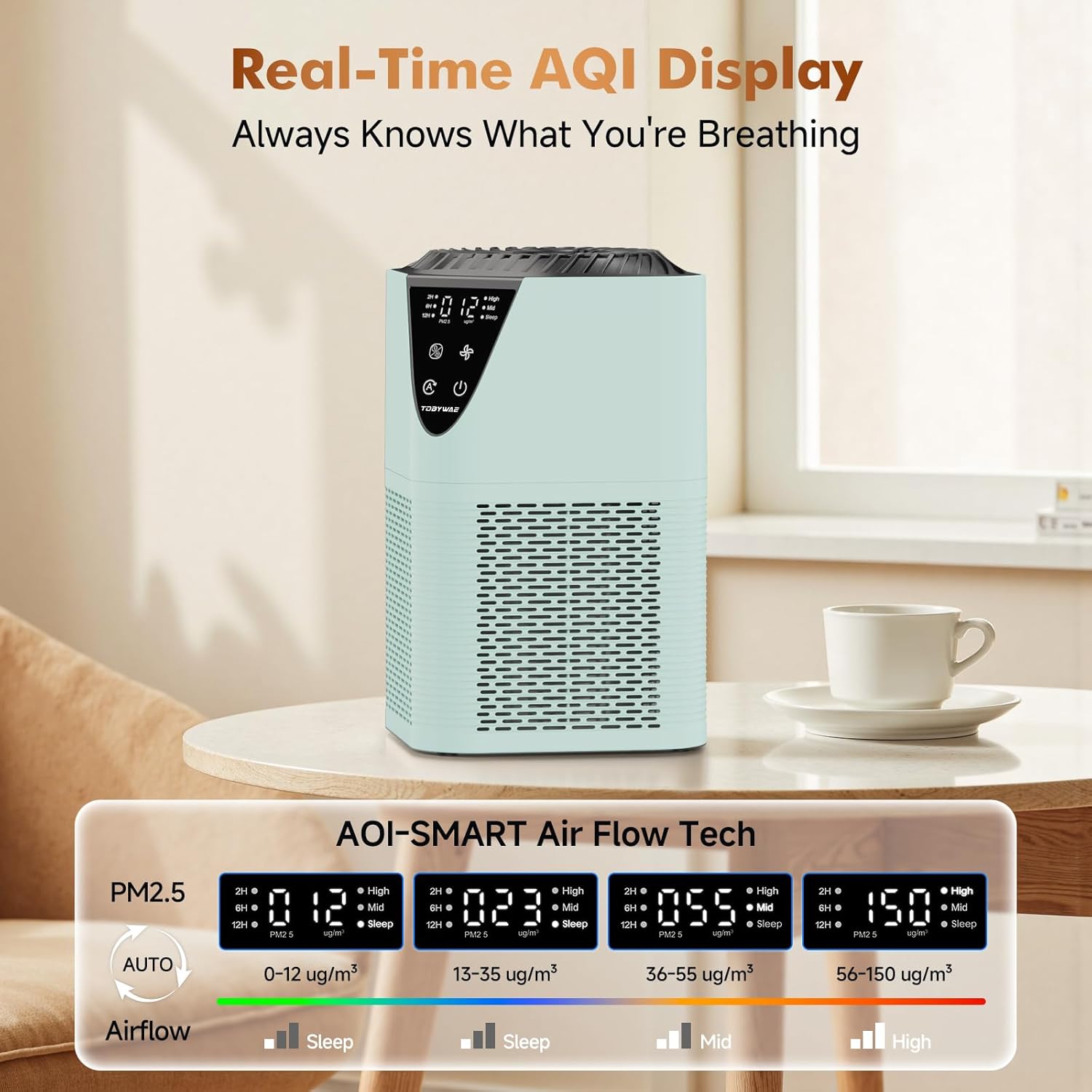 Air Purifiers for Home Large Room up to 1750 Sq Ft, H13 True HEPA Filter Air Purifiers for Bedroom, 25dB Quiet for Home,Bedroom,Office (Green)