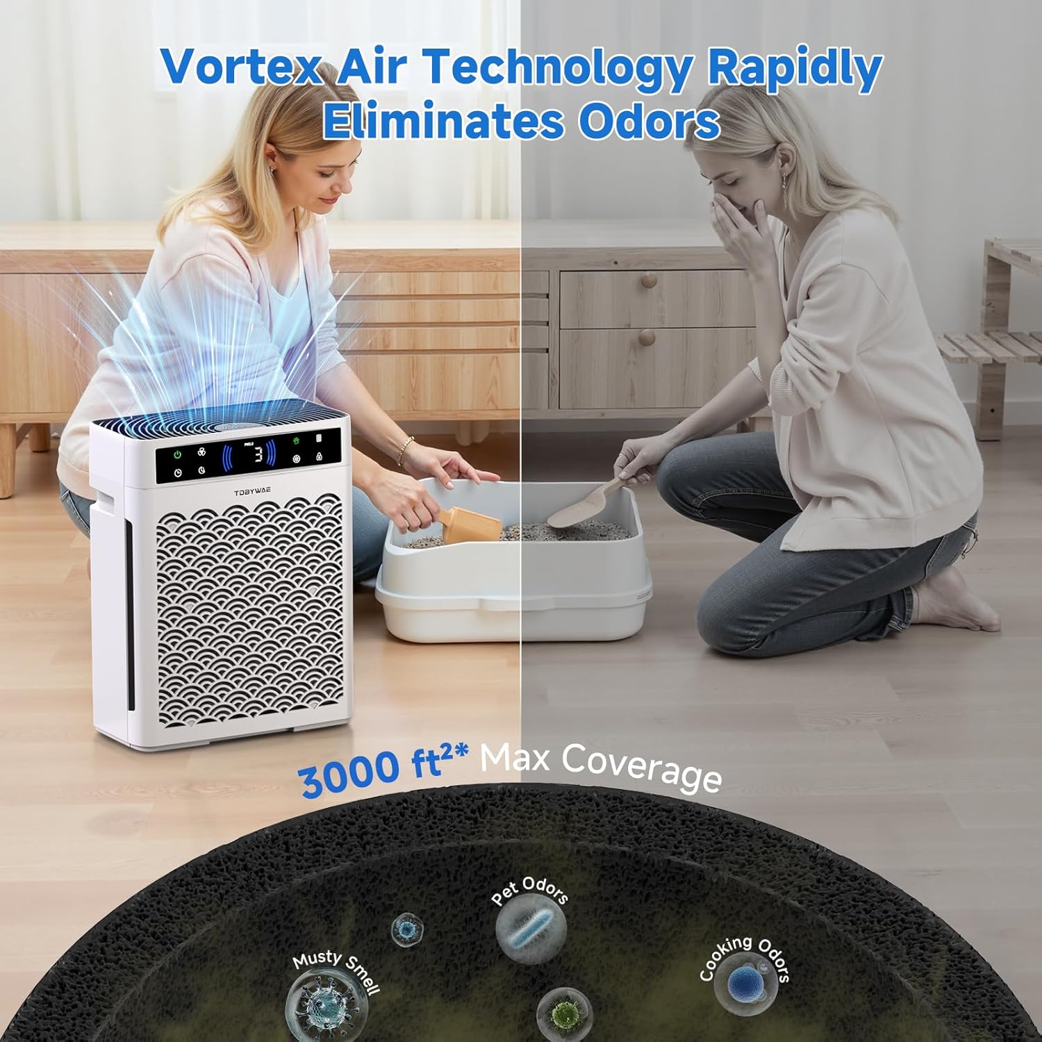 Air Purifiers for Home, Large Room up to 3000 Ft², HEPA Air Purifier for Home Pets with Filter, Air Quality Sensor, Timer, Air Cleaner for Bedroom, Dorm Room, Pet Hair, Office