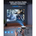 WINDELE 5G WIFI Bluetooth Projector with Screen,USB-C Power Bank Powered Projector for Outdoor,16oz