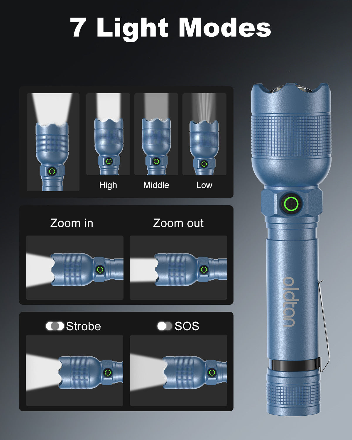 Oldtan Rechargeable Flashlights with High Lumens, Mini Metal Flashlights for Outdoor,2 Pack (Blue)