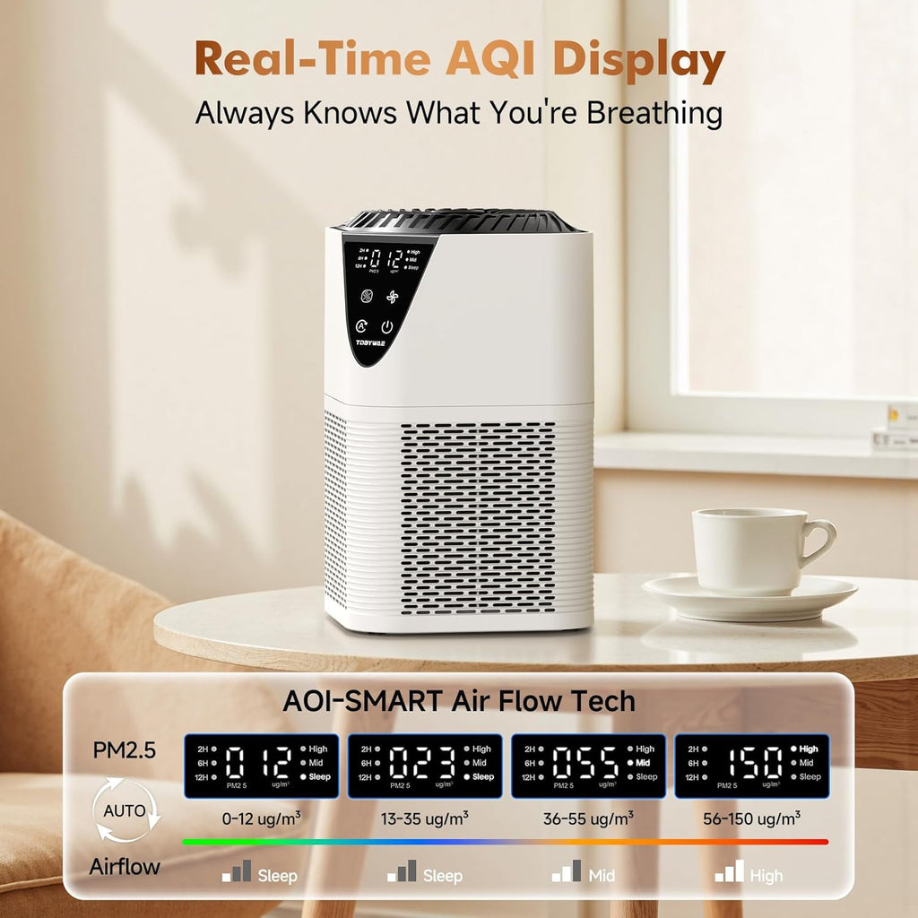 Air Purifiers for Home Large Room up to 1750 Sq Ft, H13 True HEPA Filter Air Purifiers for Bedroom, 25dB Quiet with Fragrance Diffuser for Home,Bedroom,Office (White)
