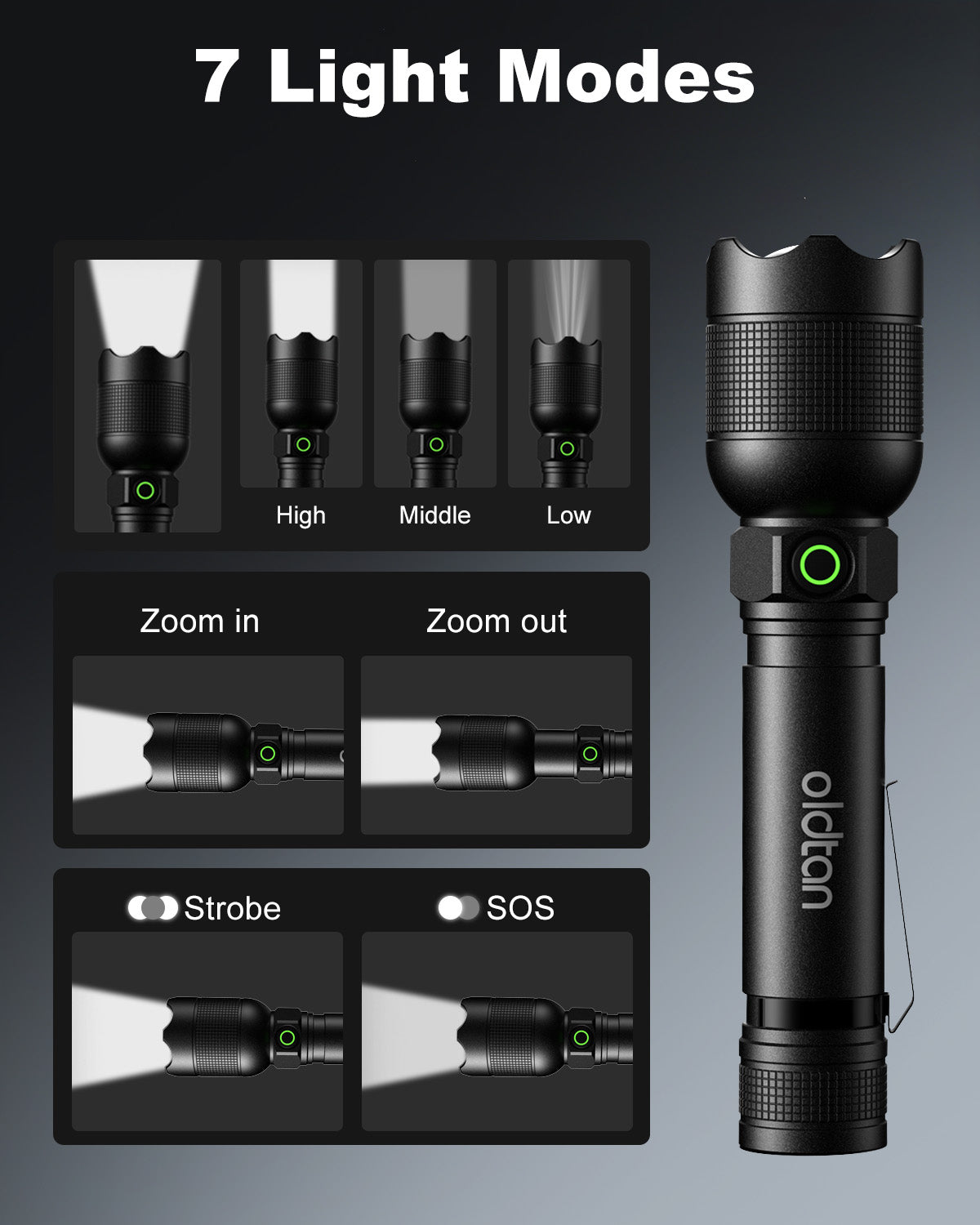 Oldtan Rechargeable Flashlights with High Lumens, Mini Metal Flashlights for Outdoor,2 Pack (Black)