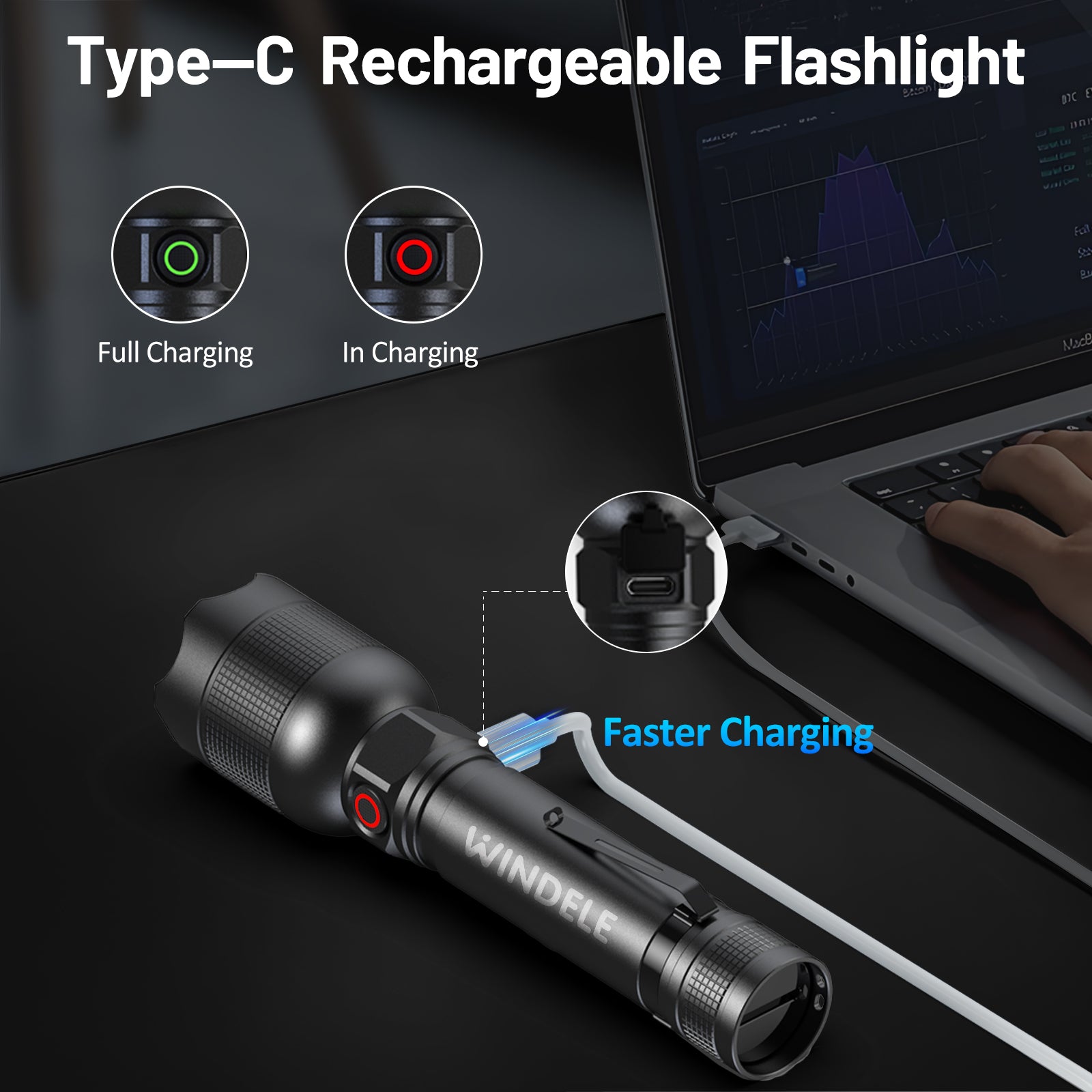 WINDELE Rechargeable LED Flashlights High Lumens, Metal Flashlights for Outdoor (2 Pack)