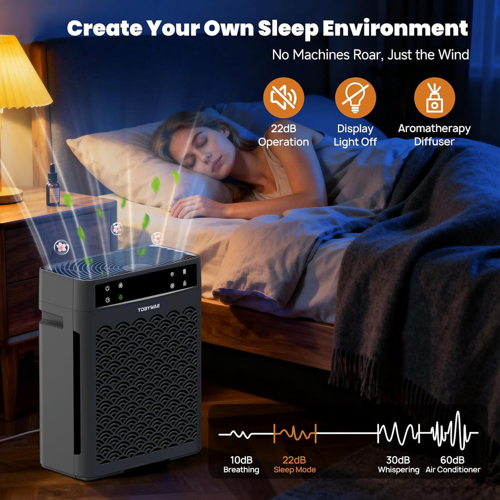Air Purifiers for Home Large Room, Cover Up to 3000 Ft² with Air Quality Monitor and Timer, HEPA Filter Air Purifier for Bedroom with Fragrance, Air Cleaner for Dorm Room, Office - Grey