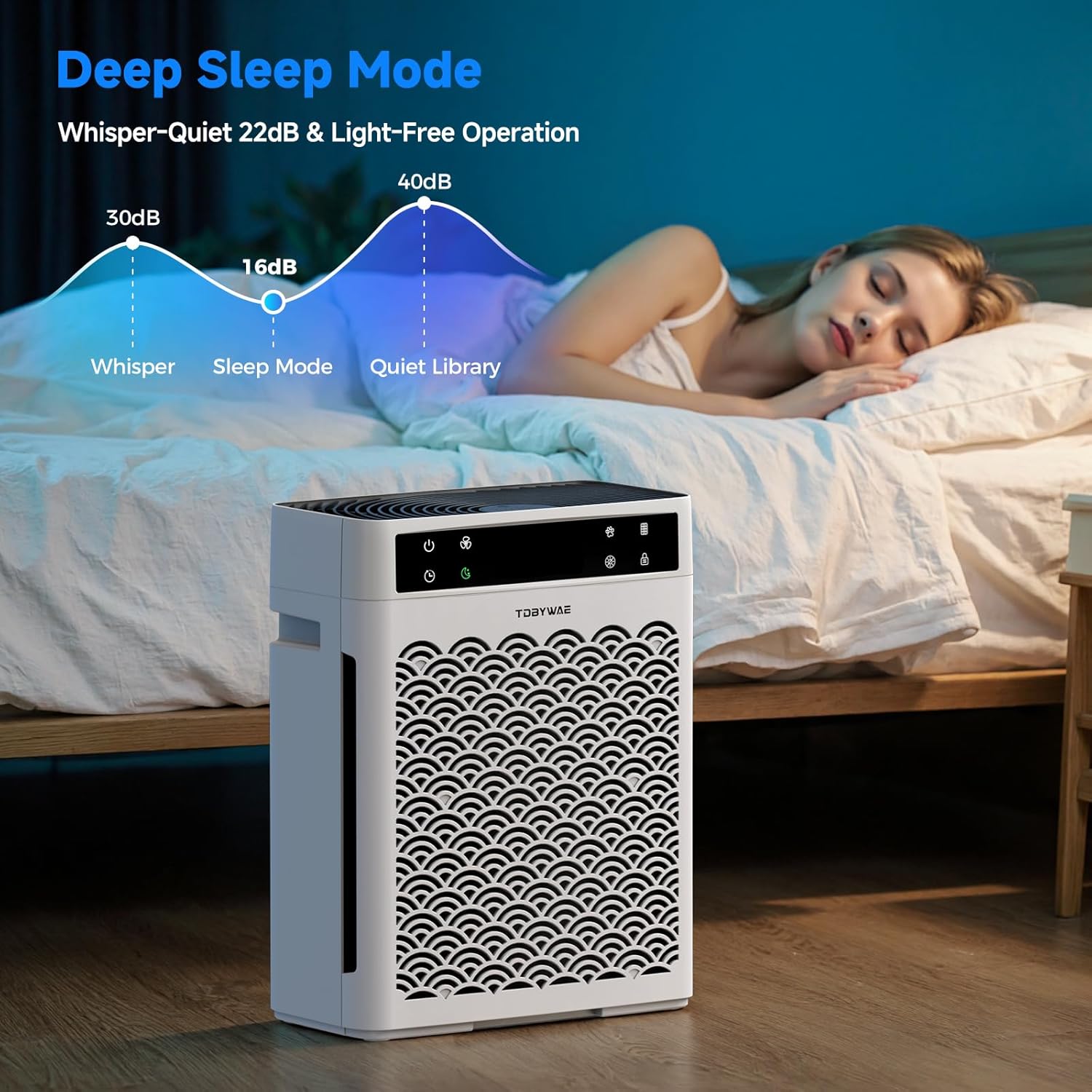 Air Purifiers for Home, Large Room up to 3000 Ft², HEPA Air Purifier for Home Pets with Filter, Air Quality Sensor, Timer, Air Cleaner for Bedroom, Dorm Room, Pet Hair, Office
