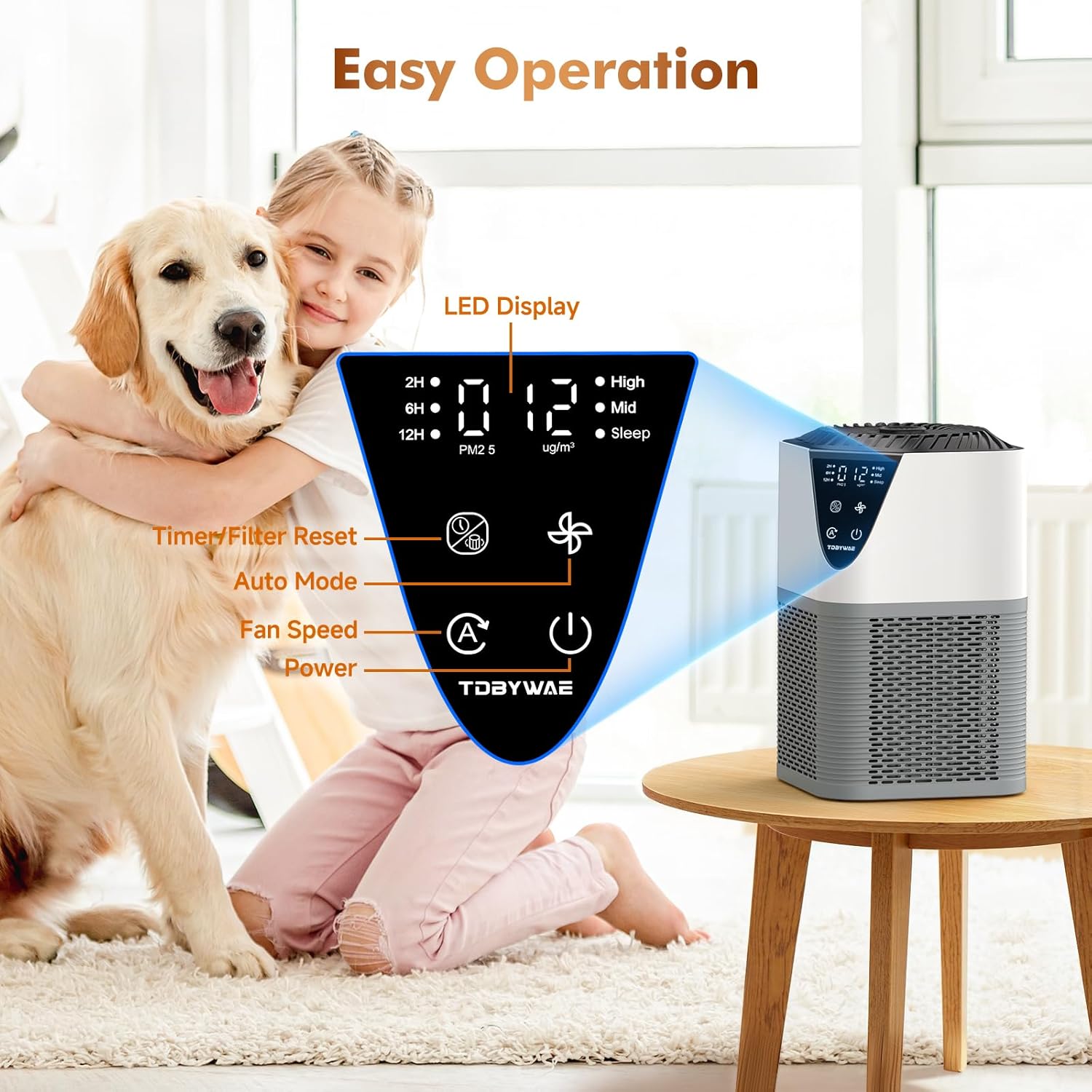 Air Purifiers for Home Large Room up to 1750 Sq Ft, H13 True HEPA Filter Air Purifiers for Bedroom Smoke/Pet Dander/Pollen, 25dB Quiet for Home,Bedroom,Office (Ivory White & Haze Gray)
