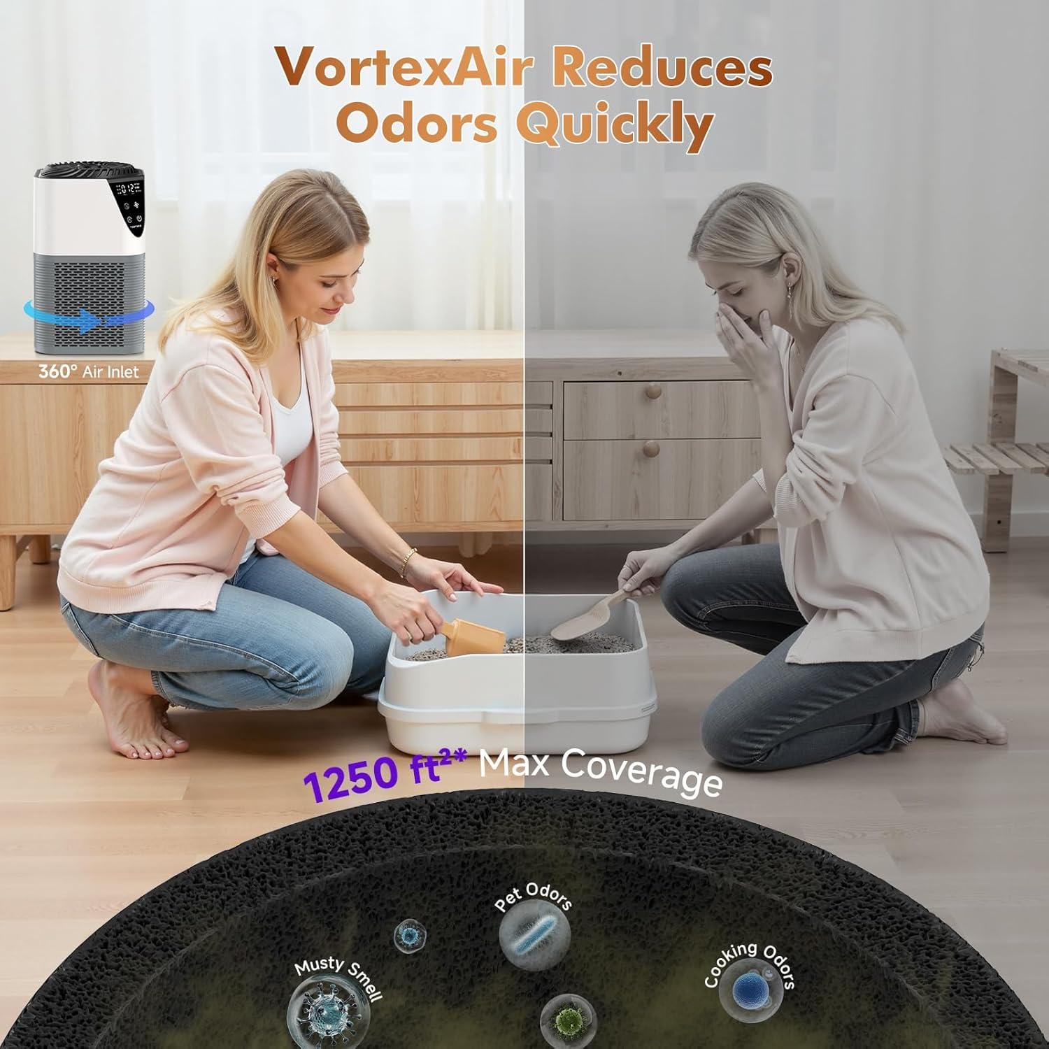 Air Purifiers for Home Large Room up to 1750 Sq Ft, H13 True HEPA Filter Air Purifiers for Bedroom Smoke/Pet Dander/Pollen, 25dB Quiet for Home,Bedroom,Office (Ivory White & Haze Gray)