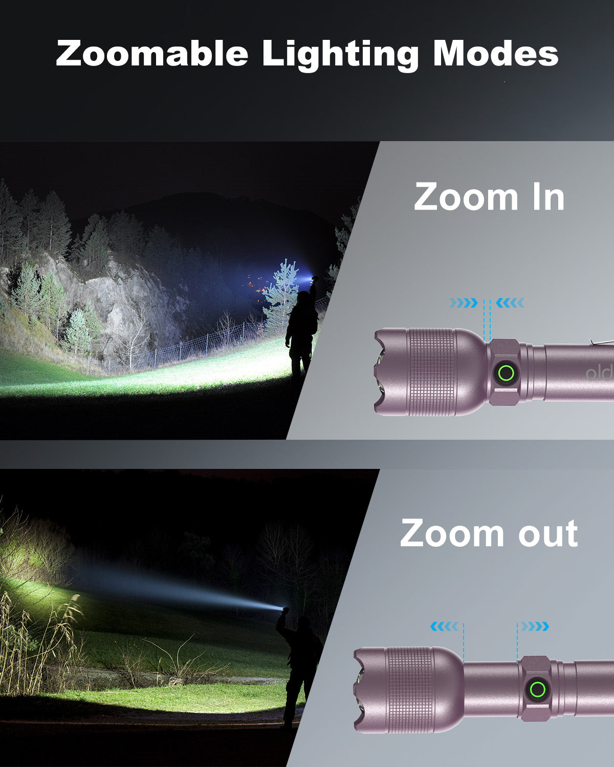 Oldtan Rechargeable Flashlights with High Lumens, Mini Metal Flashlights for Outdoor,2 Pack (Purple)