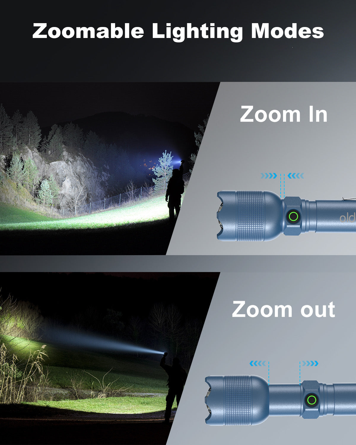 Oldtan Rechargeable Flashlights with High Lumens, Mini Metal Flashlights for Outdoor,2 Pack (Blue)