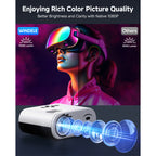 WINDELE 5G WIFI Bluetooth Projector with Screen,USB-C Power Bank Powered Projector for Outdoor,16oz