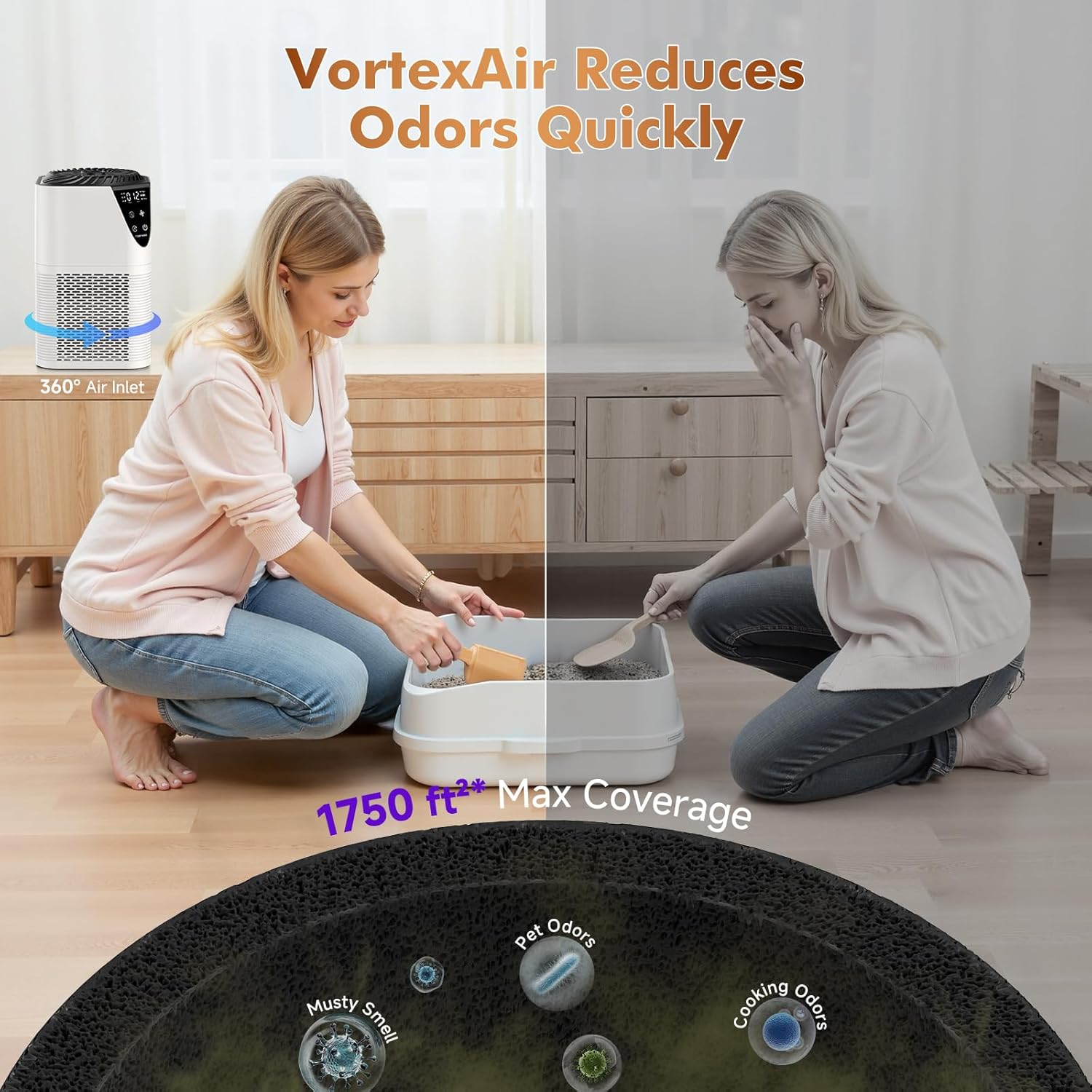 Air Purifiers for Home Large Room up to 1750 Sq Ft, H13 True HEPA Filter Air Purifiers for Bedroom, 25dB Quiet with Fragrance Diffuser for Home,Bedroom,Office (White)