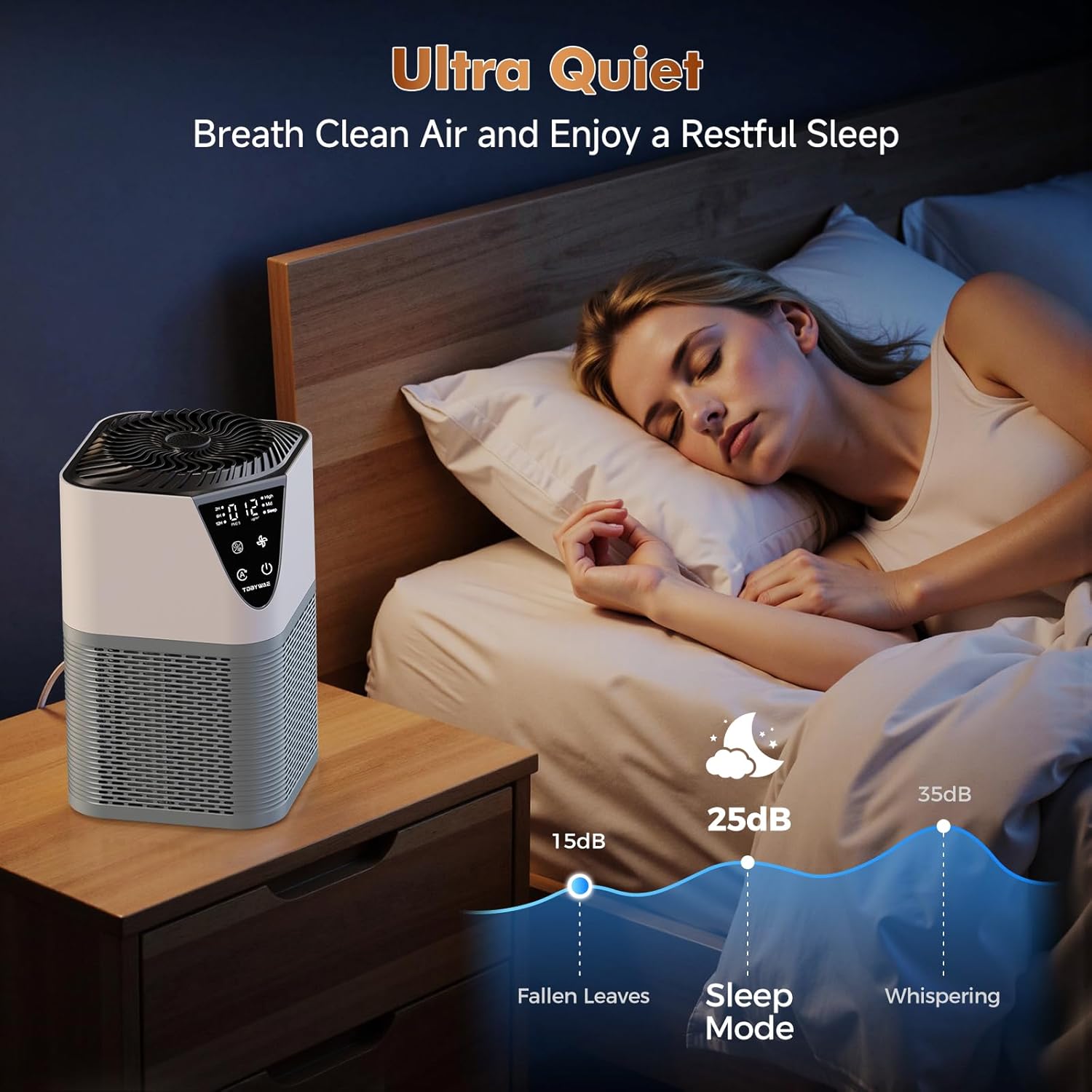 Air Purifiers for Home Large Room up to 1750 Sq Ft, H13 True HEPA Filter Air Purifiers for Bedroom Smoke/Pet Dander/Pollen, 25dB Quiet for Home,Bedroom,Office (Ivory White & Haze Gray)