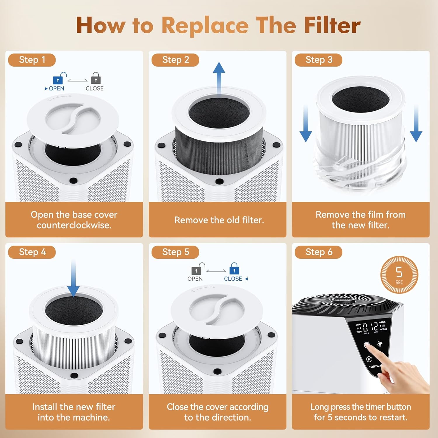 Air Purifiers for Home Large Room up to 1750 Sq Ft, H13 True HEPA Filter Air Purifiers for Bedroom, 25dB Quiet with Fragrance Diffuser for Home,Bedroom,Office (White)