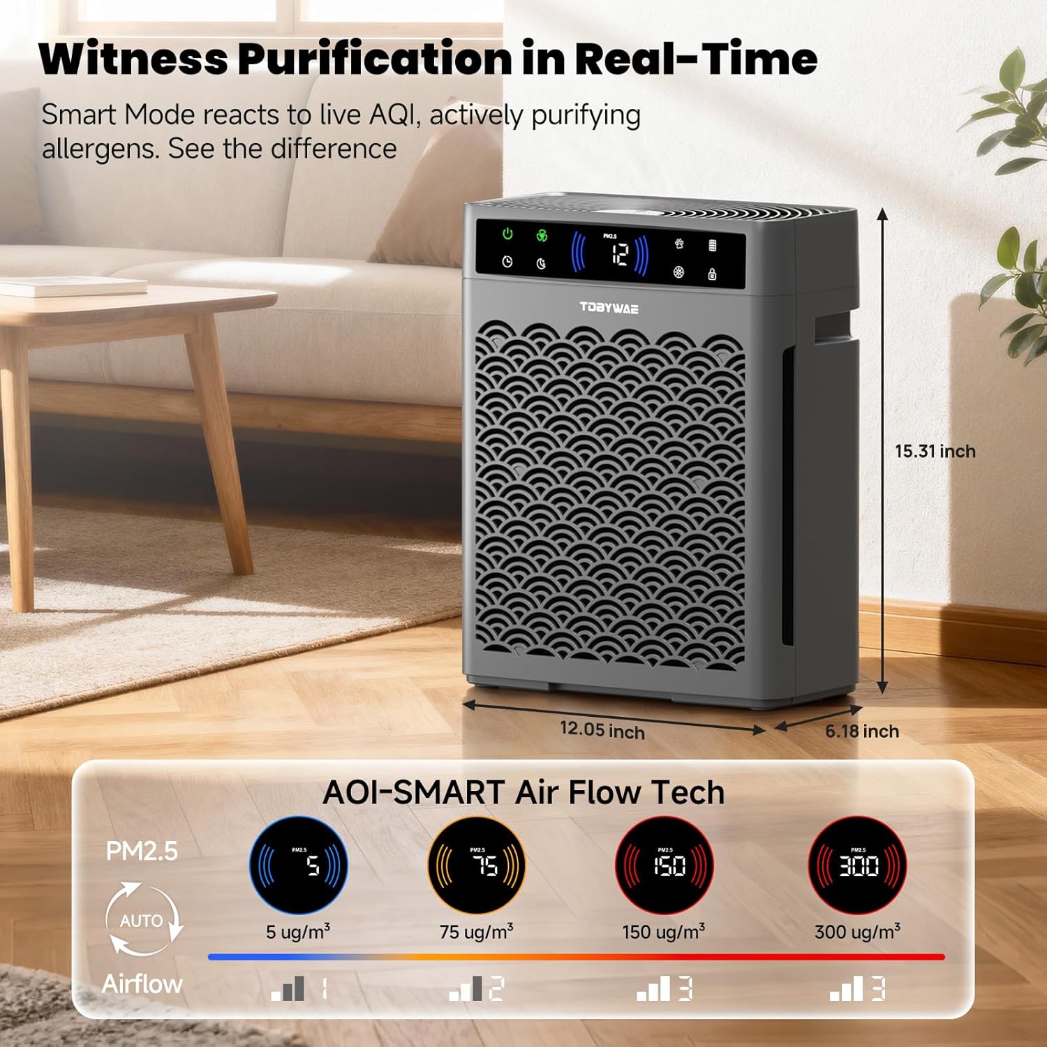 Air Purifiers for Home Large Room, Cover Up to 3000 Ft² with Air Quality Monitor and Timer, HEPA Filter Air Purifier for Bedroom with Fragrance, Air Cleaner for Dorm Room, Office - Grey
