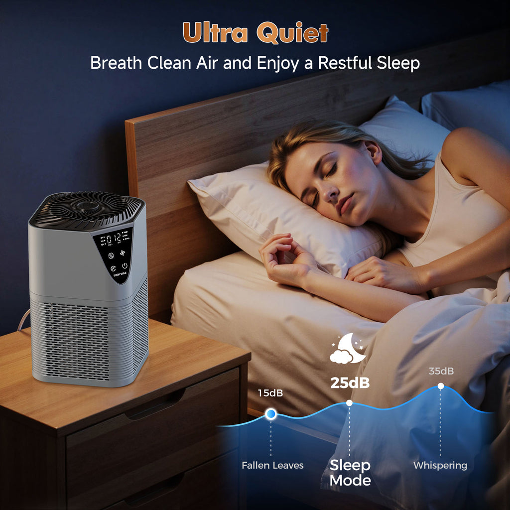 Air Purifiers for Home Large Room up to 1750 Sq Ft, H13 True HEPA Filter Air Purifiers for Bedroom, 25dB Quiet with Fragrance Diffuser for Home, Bedroom, Office (Gray)