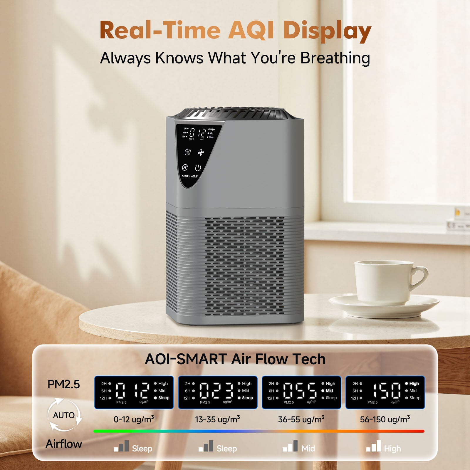 Air Purifiers for Home Large Room up to 1750 Sq Ft, H13 True HEPA Filter Air Purifiers for Bedroom, 25dB Quiet with Fragrance Diffuser for Home, Bedroom, Office (Gray)