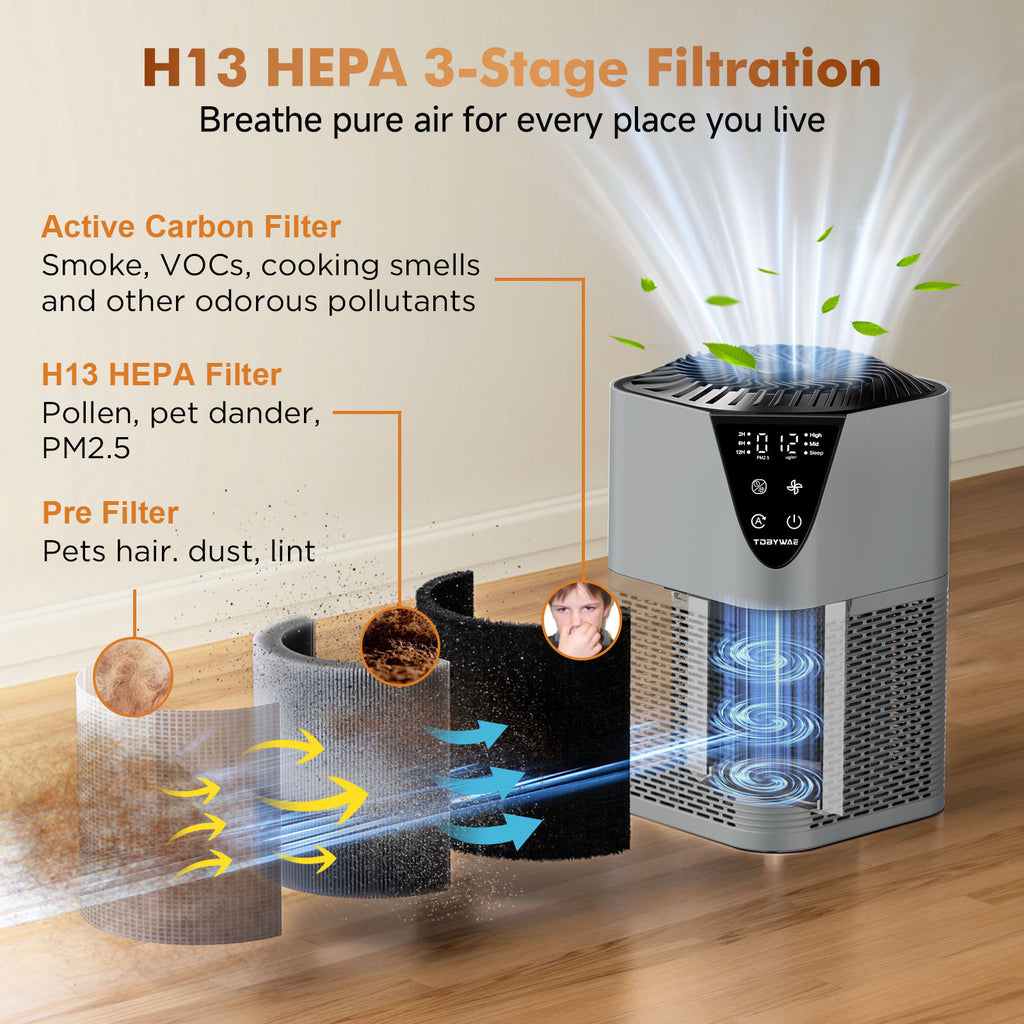 Air Purifiers for Home Large Room up to 1750 Sq Ft, H13 True HEPA Filter Air Purifiers for Bedroom, 25dB Quiet with Fragrance Diffuser for Home, Bedroom, Office (Gray)