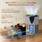 Air Purifiers for Home Large Room up to 1750 Sq Ft, H13 True HEPA Filter Air Purifiers for Bedroom, 25dB Quiet with Fragrance Diffuser for Home, Bedroom, Office (Gray)