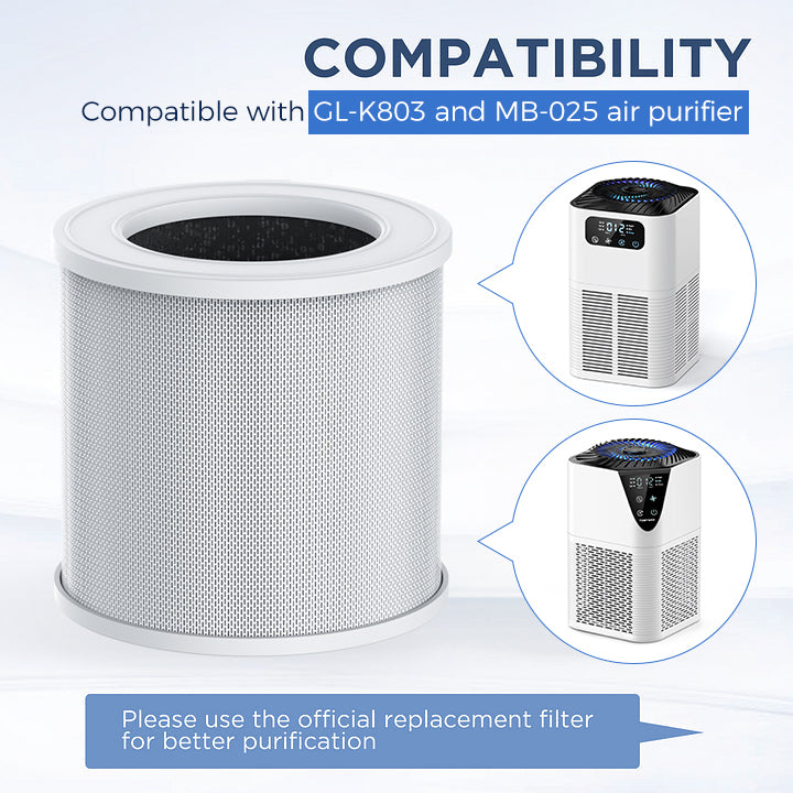 Original Filter Replacement for Air Purifier MB-025 and GL-K803, H13 True HEPA Air Cleaner Filter
