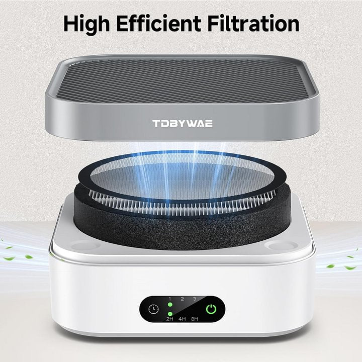 Original Filter Replacement for Air Purifier MB-032, H13 True HEPA Air Cleaner Filter, 1 Piece