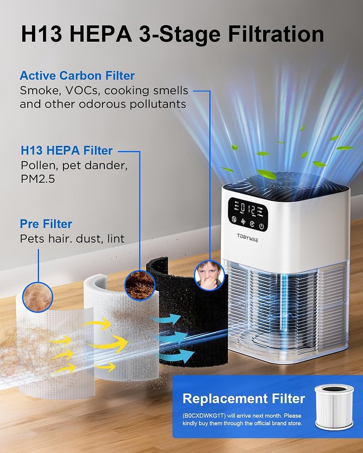 Air Purifiers for Home, TDBYWAE Air Purifiers for Home Large Room Up to 1076Ft², H13 True HEPA Air Filter with Fragrance Sponge, 25dB Quiet Air Purifiers for Bedroom Smoke Pet Dander Dust Pollen Odor