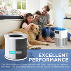 Original Filter Replacement for Air Purifier MB-025 and GL-K803, H13 True HEPA Air Cleaner Filter