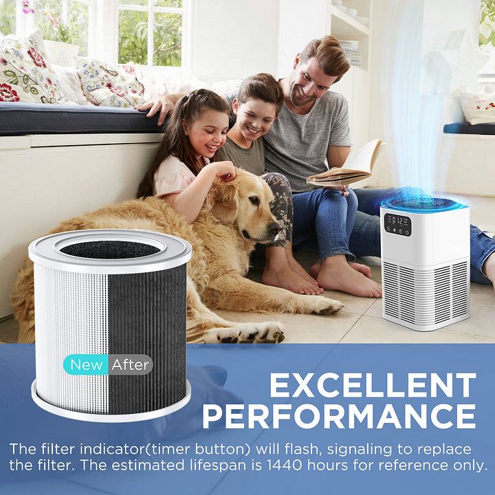 Original Filter Replacement for Air Purifier GL-K803, H13 True HEPA Air Cleaner Filter, 1*Piece