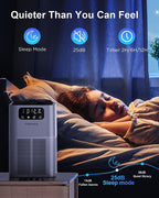 Air Purifiers for Home, TDBYWAE Air Purifiers for Home Large Room Up to 1076Ft², H13 True HEPA Air Filter with Fragrance Sponge, 25dB Quiet Air Purifiers for Bedroom Smoke Pet Dander Dust Pollen Odor