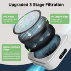 Original Filter Replacement for Air Purifier MB-032, H13 True HEPA Air Cleaner Filter, 1 Piece