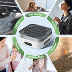 Air Purifiers for Home, TDBYWAE Air Purifier for Bedroom Up to 600 ft², H13 True HEPA Air Purifier for Dust Pets Dander Pollen Odor Smoke, with New Quiet Wind Wheel System, for Desk/Car/Travel