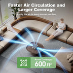 Air Purifiers for Home, TDBYWAE Air Purifier for Bedroom Up to 600 ft², H13 True HEPA Air Purifier for Dust Pets Dander Pollen Odor Smoke, with New Quiet Wind Wheel System, for Desk/Car/Travel