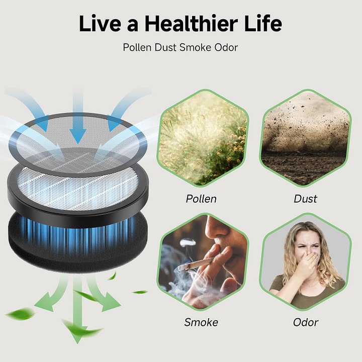 Original Filter Replacement for Air Purifier MB-032, H13 True HEPA Air Cleaner Filter, 1 Piece