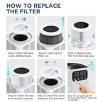 Original Filter Replacement for Air Purifier MB-025 and GL-K803, H13 True HEPA Air Cleaner Filter