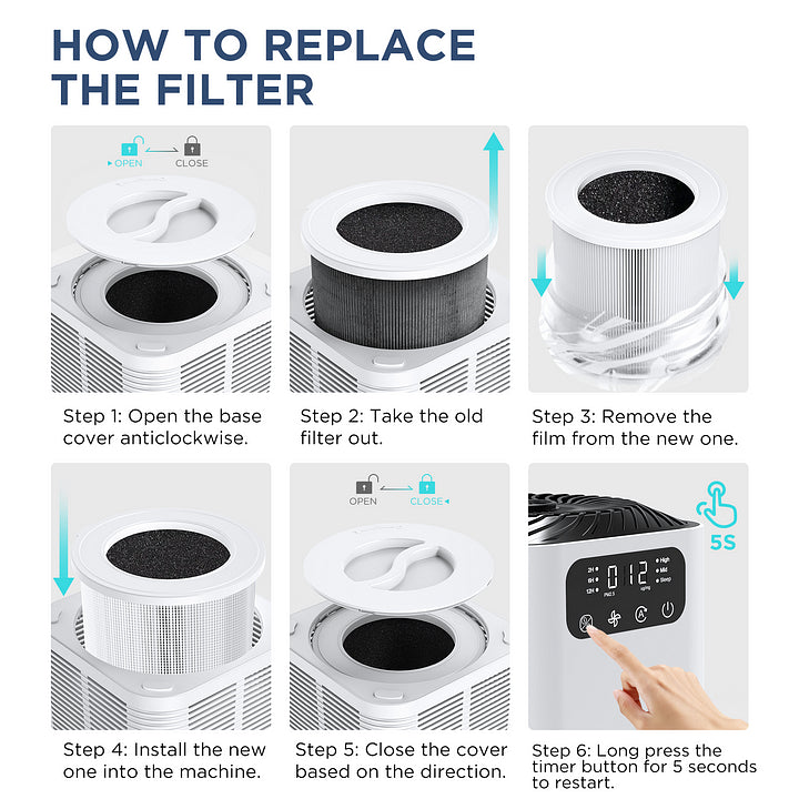 Original Filter Replacement for Air Purifier GL-K803, H13 True HEPA Air Cleaner Filter, 1*Piece