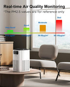 Air Purifiers for Home, TDBYWAE Air Purifiers for Home Large Room Up to 1076Ft², H13 True HEPA Air Filter with Fragrance Sponge, 25dB Quiet Air Purifiers for Bedroom Smoke Pet Dander Dust Pollen Odor