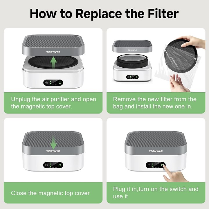 Original Filter Replacement for Air Purifier MB-032, H13 True HEPA Air Cleaner Filter, 1 Piece